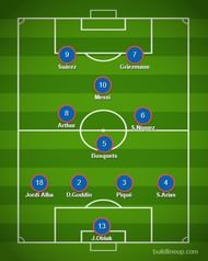 Barcelona vs Atlético Madrid: Combined XI